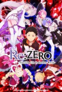 Re: Zero – жизнь с нуля в другом мире Смотреть Аниме Все Сезоны и Серии Онлайн Бесплатно в Хорошем Качестве HD-8к на Русском
